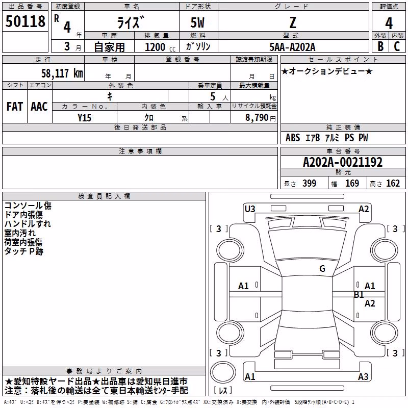 TOYOTA RAIZE