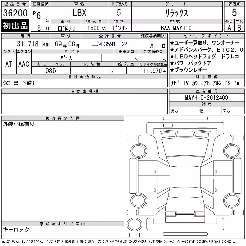 LEXUS LBX