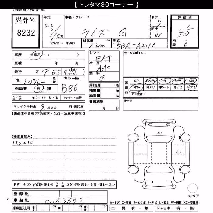 TOYOTA RAIZE
