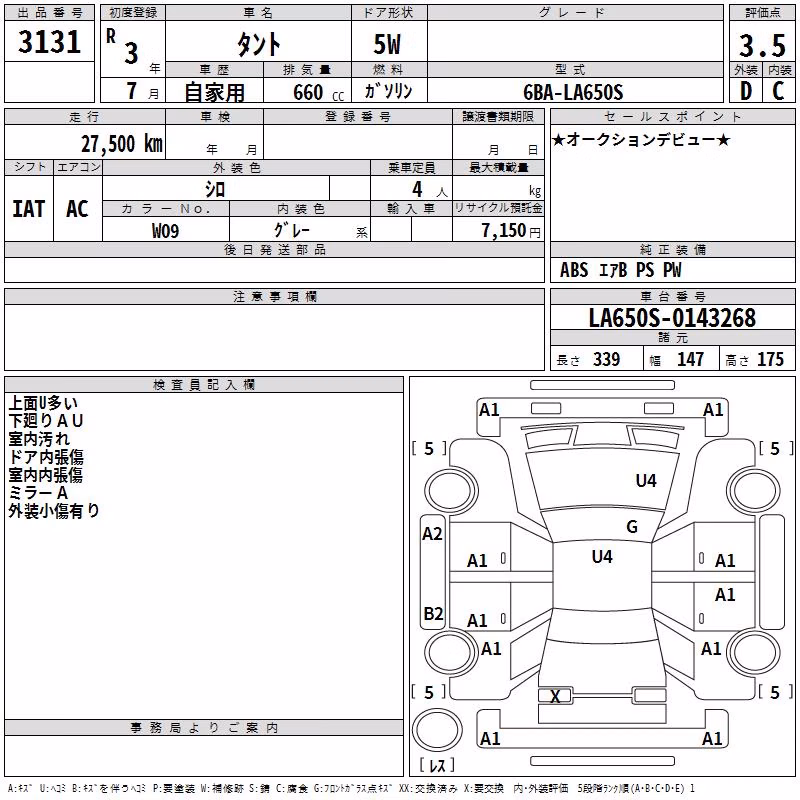 DAIHATSU TANTO