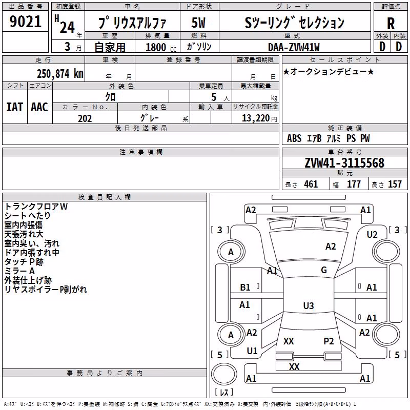 TOYOTA PRIUS ALPHA