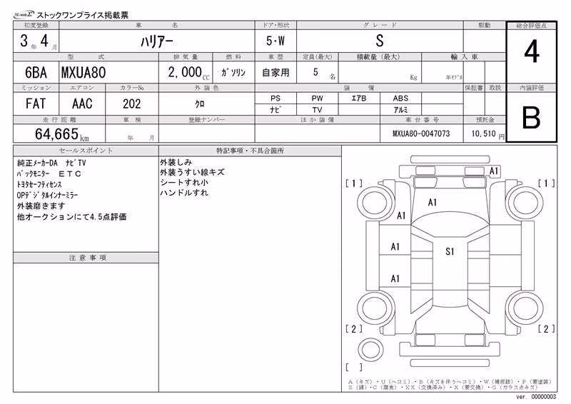 TOYOTA HARRIER