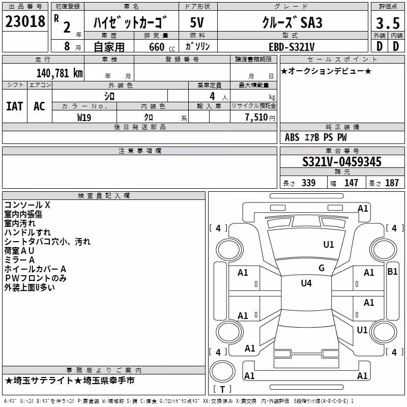 DAIHATSU HIJET