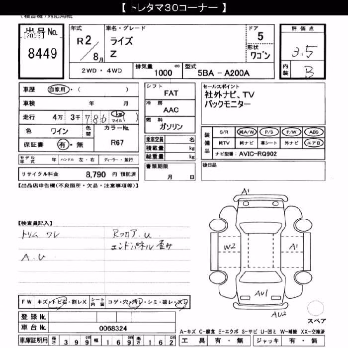 TOYOTA RAIZE