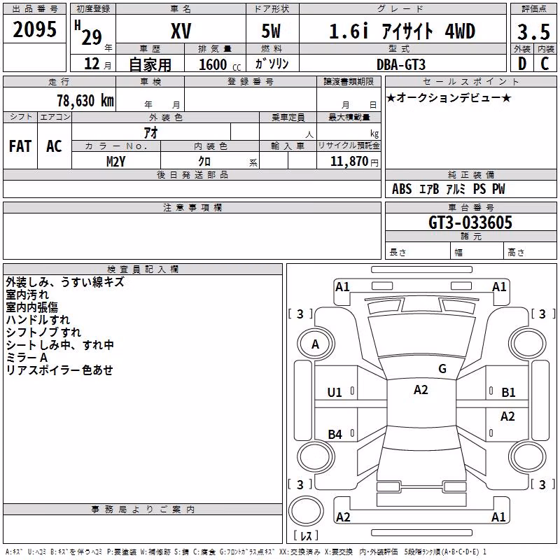 SUBARU XV