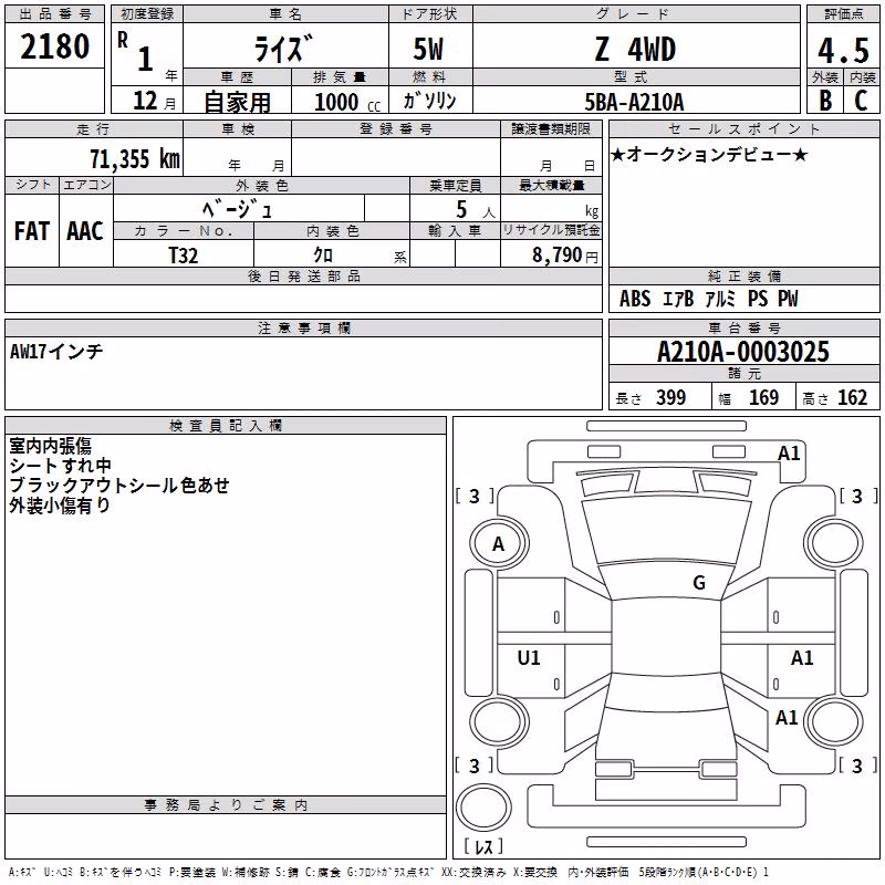 TOYOTA RAIZE