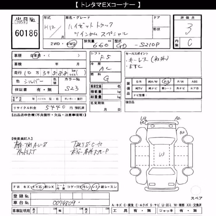 DAIHATSU HIJET