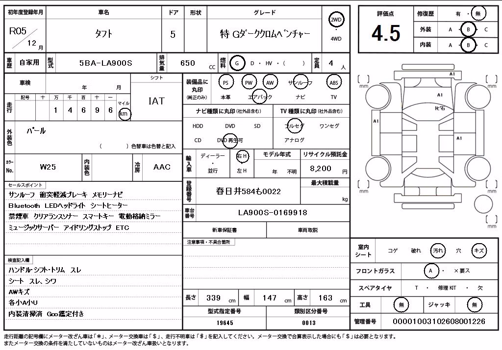 DAIHATSU TAFT