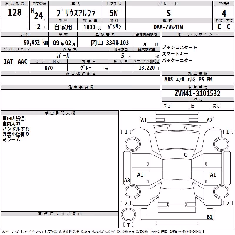 TOYOTA PRIUS ALPHA