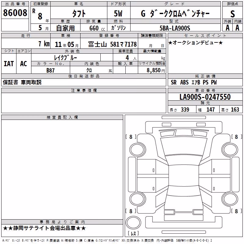DAIHATSU TAFT