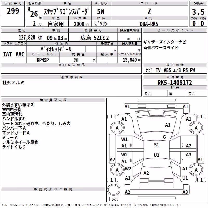 HONDA STEPWGN
