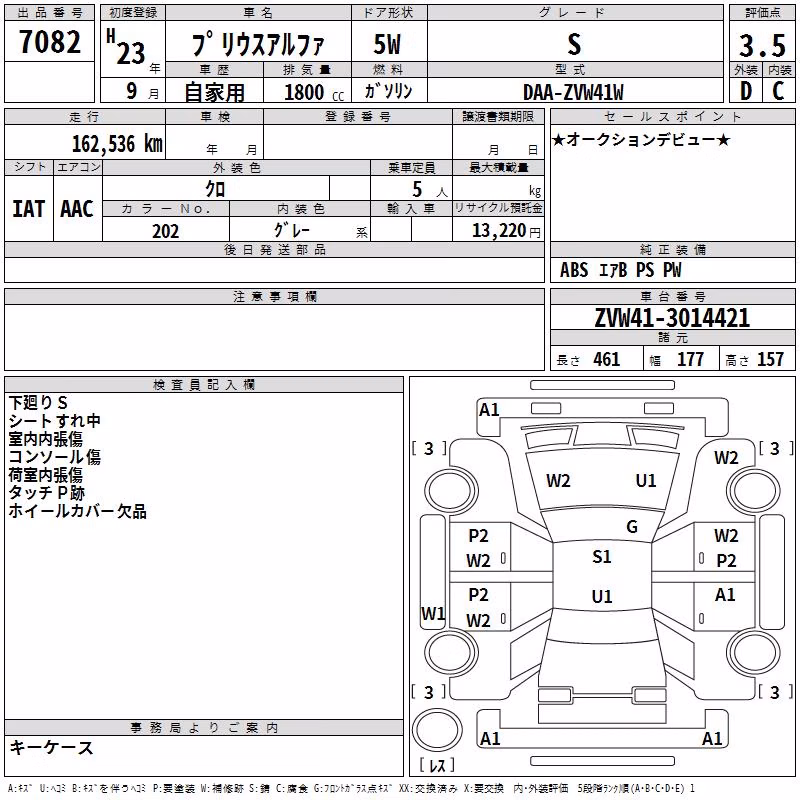 TOYOTA PRIUS ALPHA