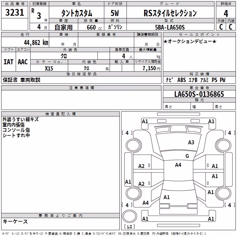 DAIHATSU TANTO