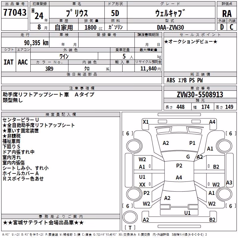 TOYOTA PRIUS