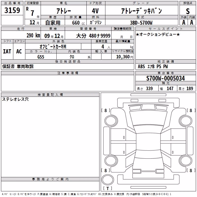 DAIHATSU ATRAI