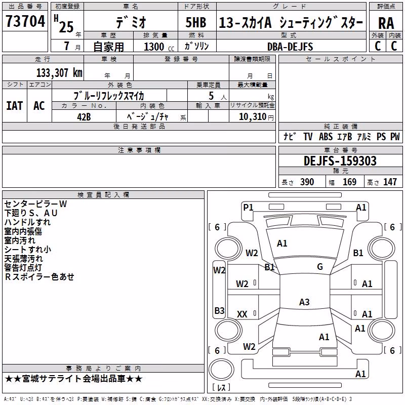 MAZDA DEMIO