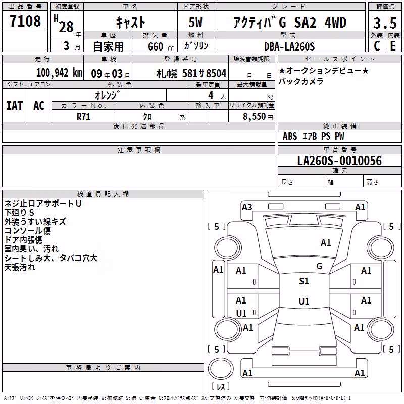 DAIHATSU CAST
