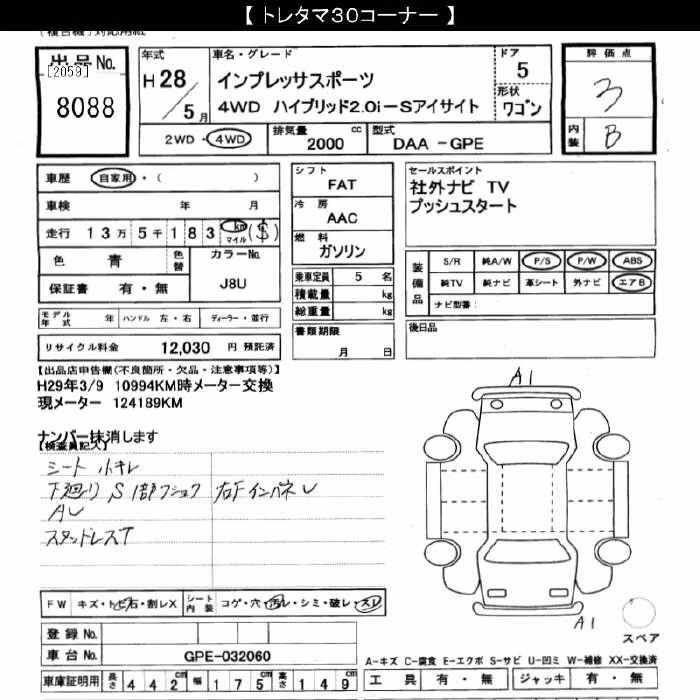 SUBARU XV