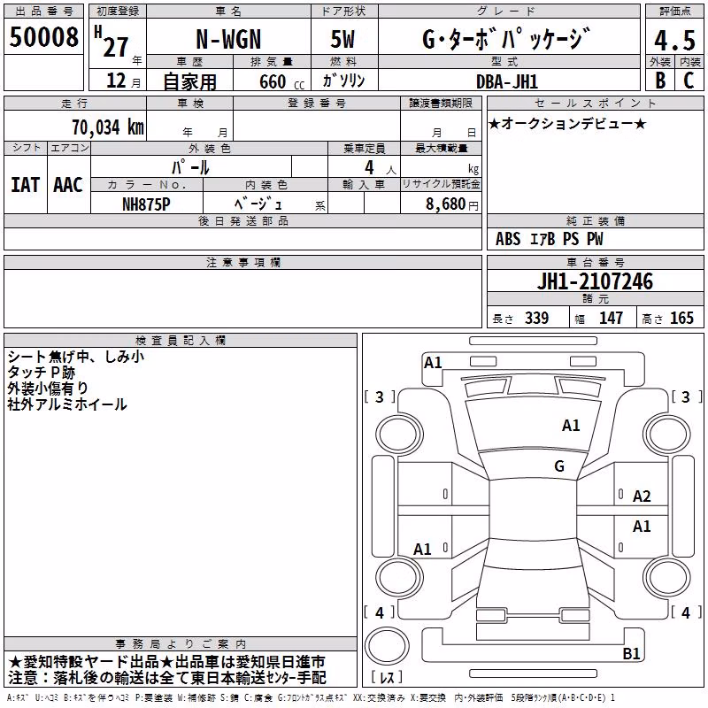 HONDA N-WGN