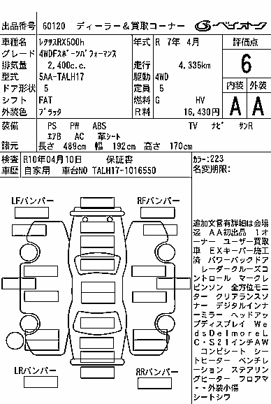 Lexus RX500h