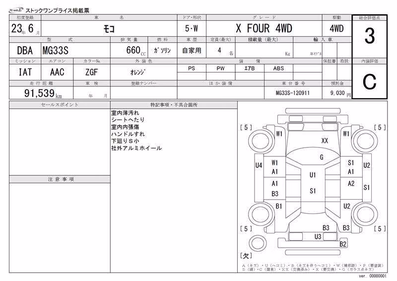 NISSAN MOCO