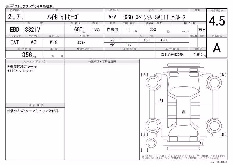 DAIHATSU HIJET