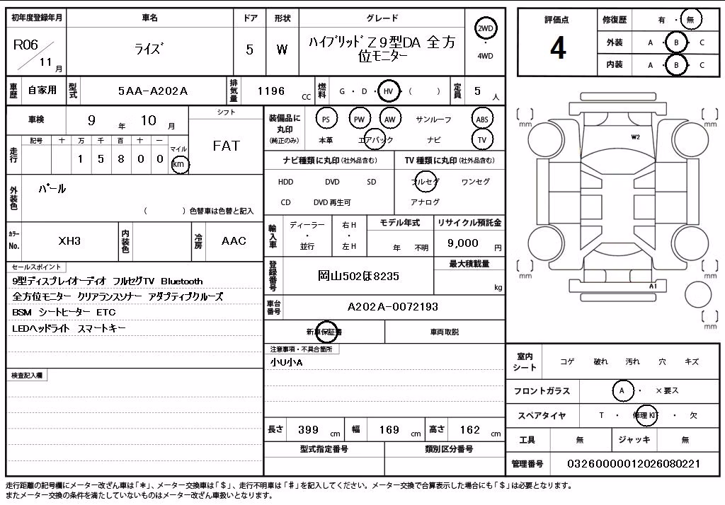 TOYOTA RAIZE