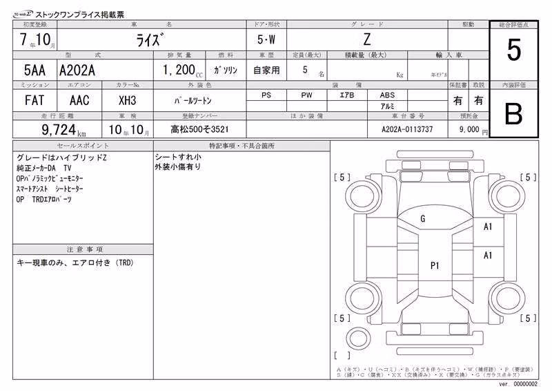 TOYOTA RAIZE
