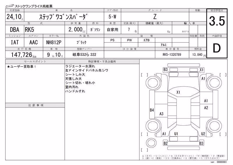 HONDA STEPWGN