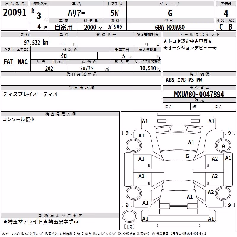 TOYOTA HARRIER