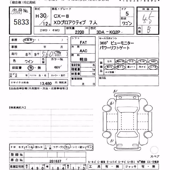MAZDA CX-8