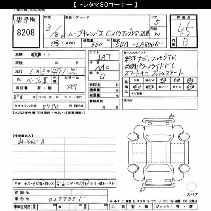 DAIHATSU MOVE CANBUS