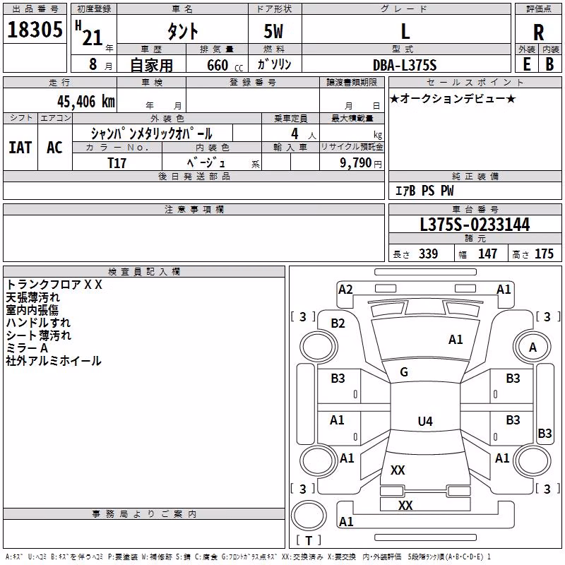 DAIHATSU TANTO