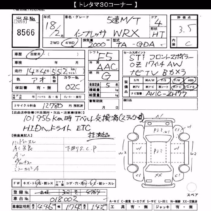 SUBARU IMPREZA WRX