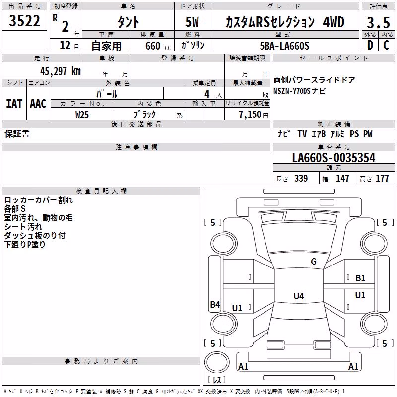DAIHATSU TANTO