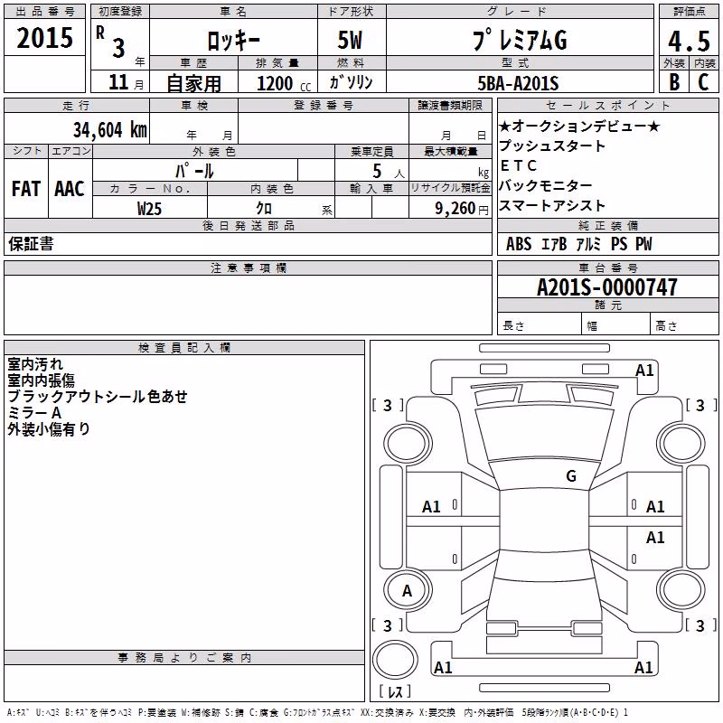 DAIHATSU ROCKY