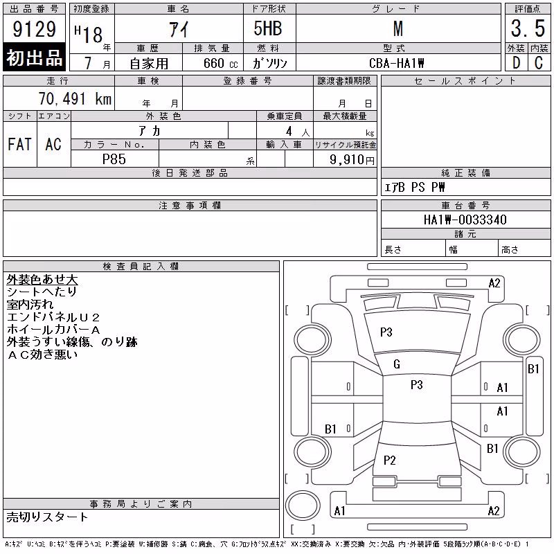 MITSUBISHI I