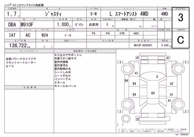 SUBARU JUSTY