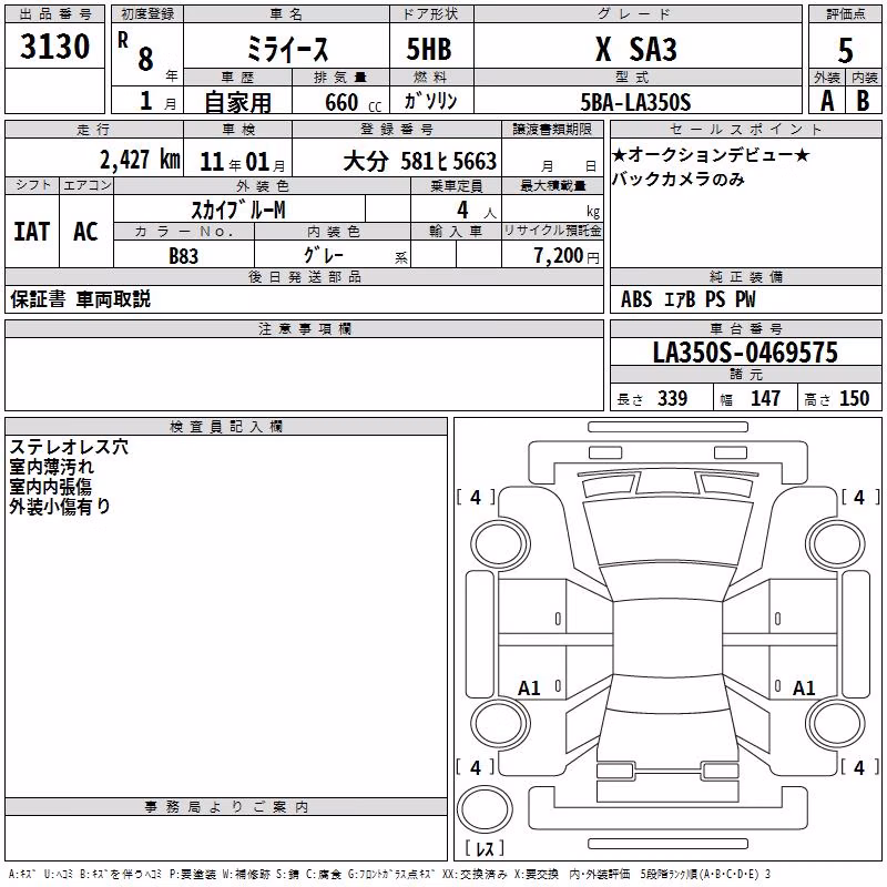 DAIHATSU MIRA E:S