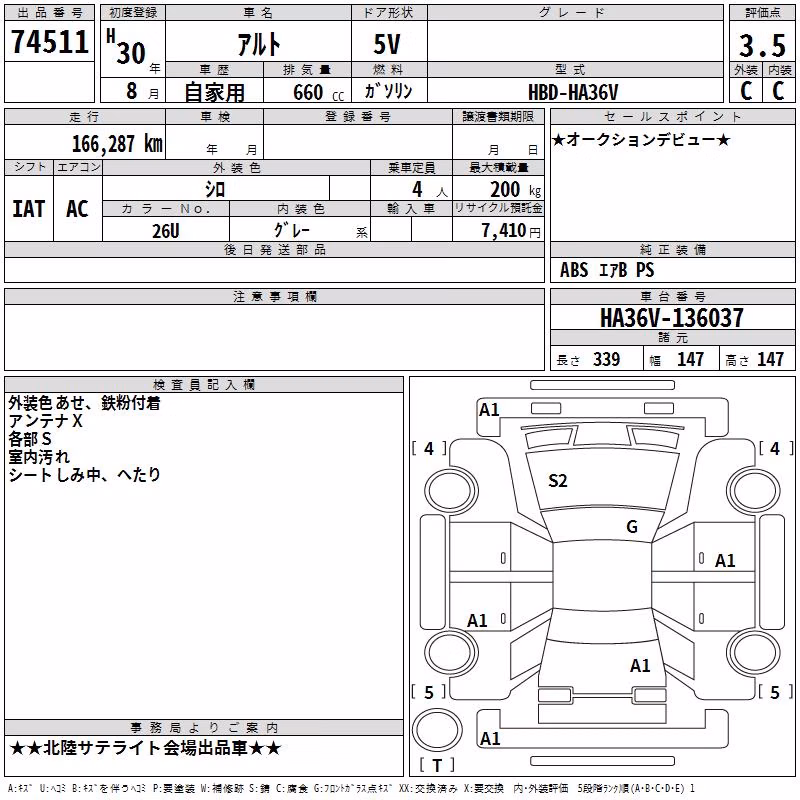 SUZUKI ALTO