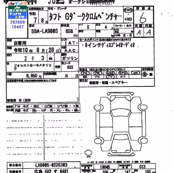 DAIHATSU TAFT