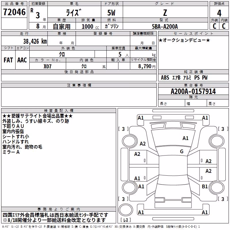 TOYOTA RAIZE
