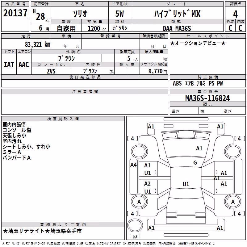 SUZUKI SOLIO