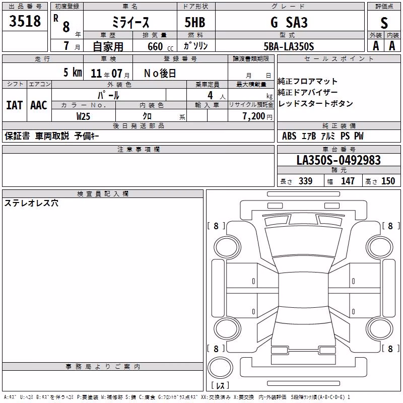DAIHATSU MIRA E:S