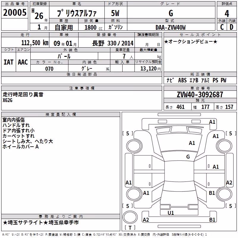 TOYOTA PRIUS ALPHA