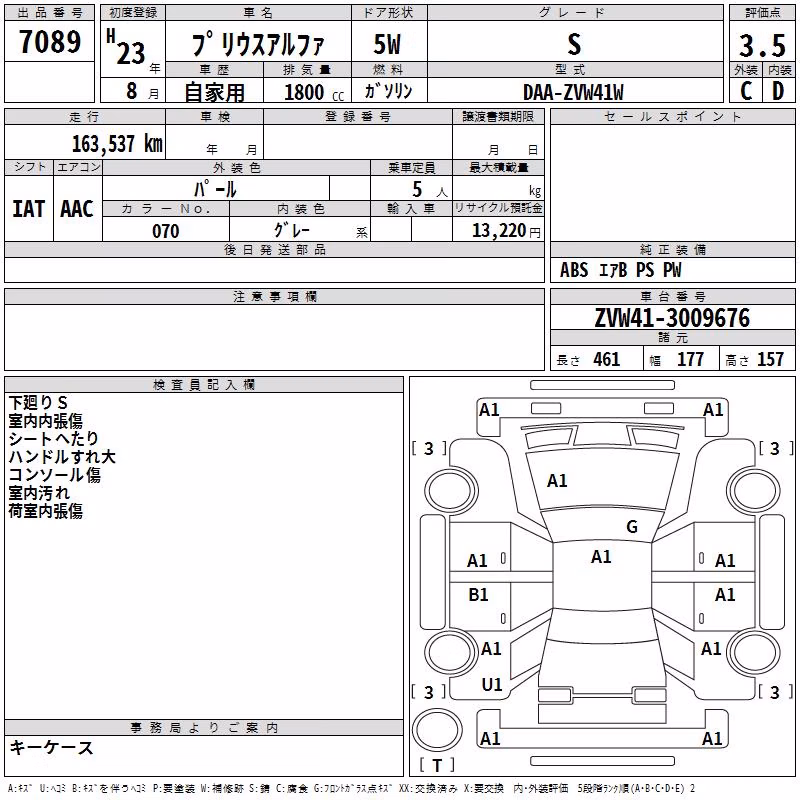 TOYOTA PRIUS ALPHA
