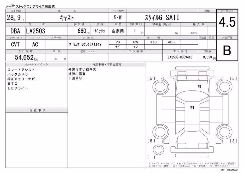 DAIHATSU CAST