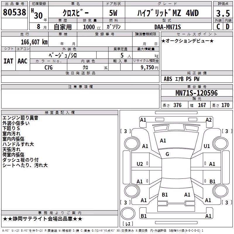 SUZUKI XBEE