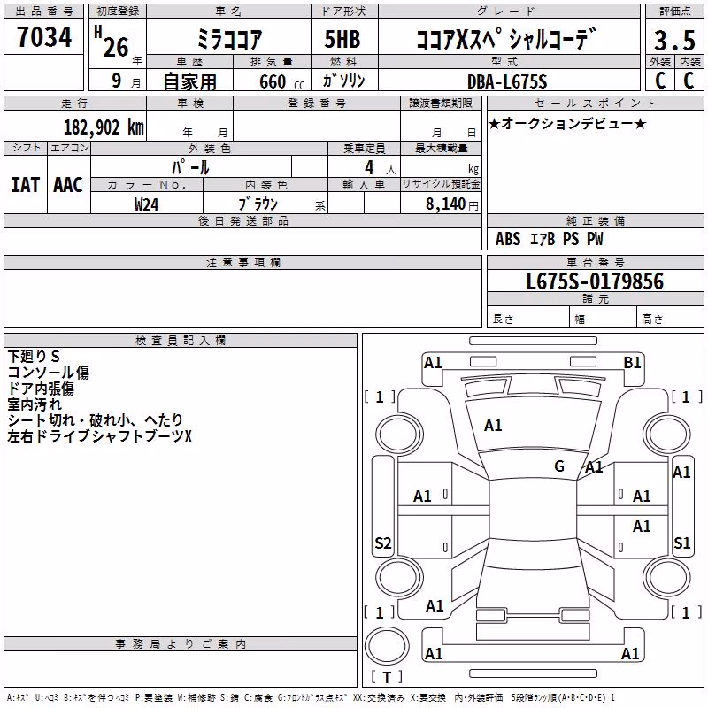DAIHATSU MIRA COCOA