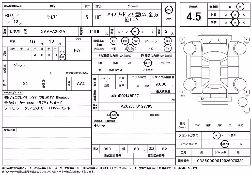 TOYOTA RAIZE